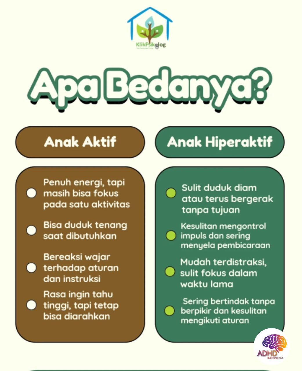 Perbedaan Anak Aktif dan ADHD yang Perlu Dipahami di Kabupaten Paser